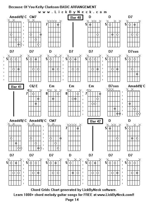 Chord Grids Chart of chord melody fingerstyle guitar song-Because Of You-Kelly Clarkson-BASIC ARRANGEMENT,generated by LickByNeck software.